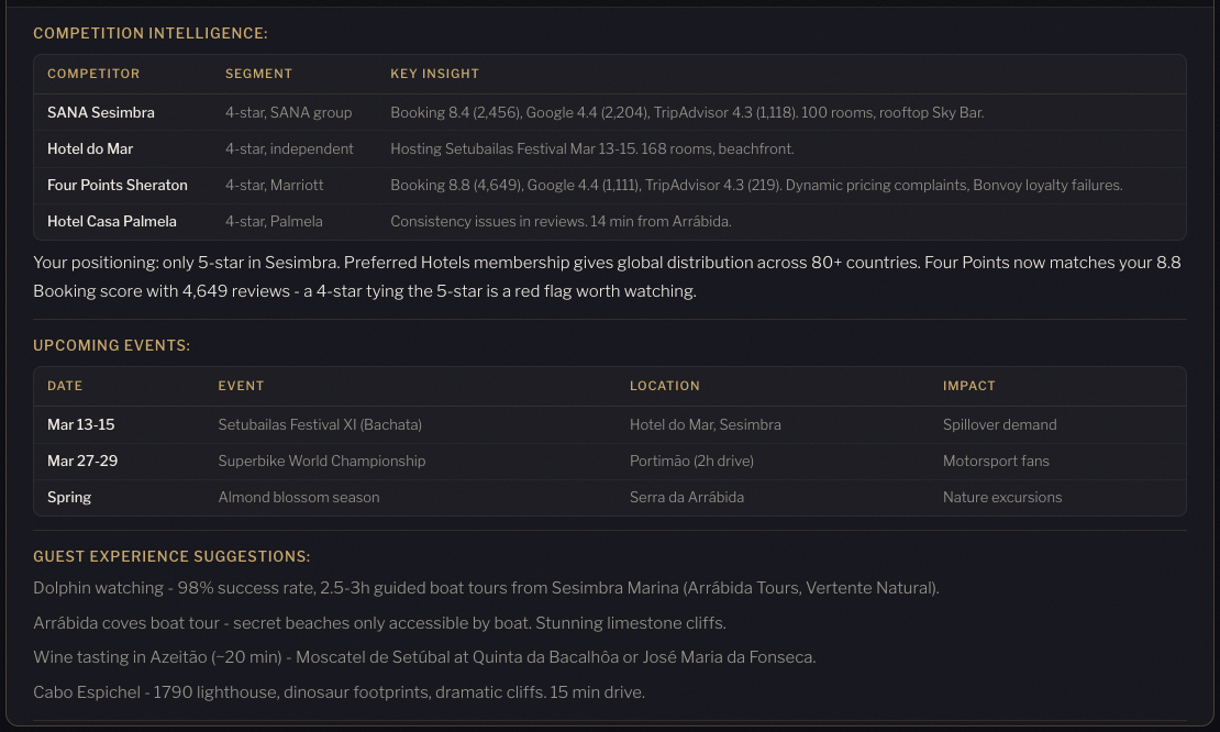 Morning Briefing: Competitor analysis and event calendar