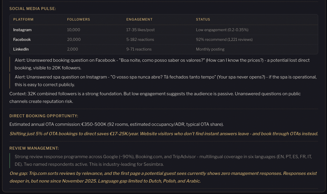 Morning Briefing: Social media analysis and revenue leakage